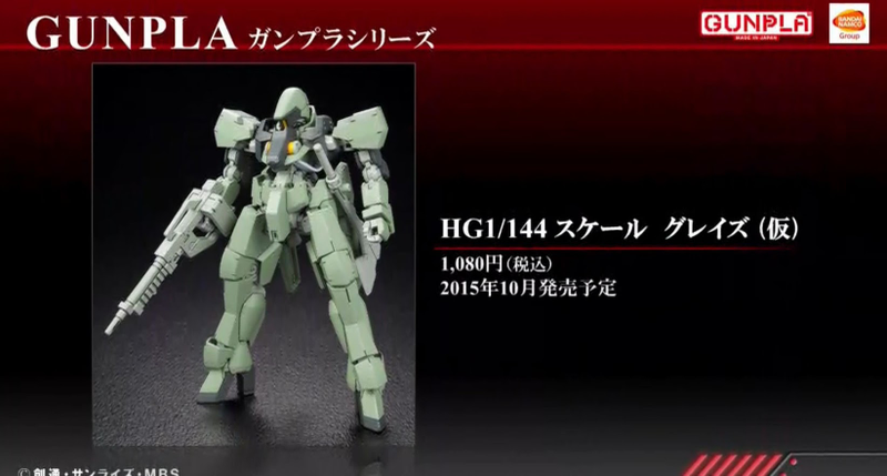 Illustration for article titled A New Gundam Anime Means There's New Gundam Toys
